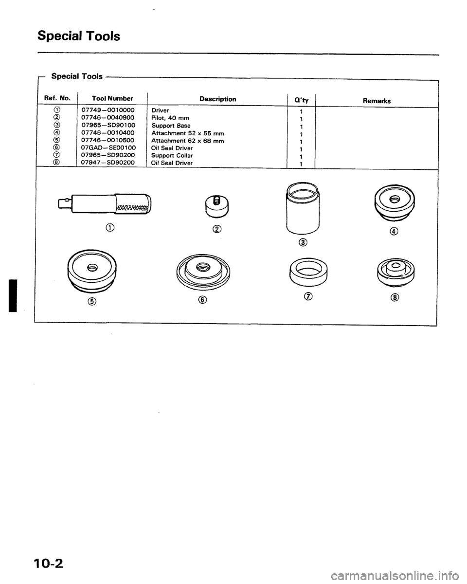HONDA PRELUDE 1991  Service Repair Manual 
