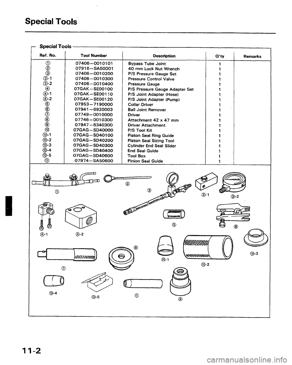 HONDA PRELUDE 1991  Service Repair Manual 