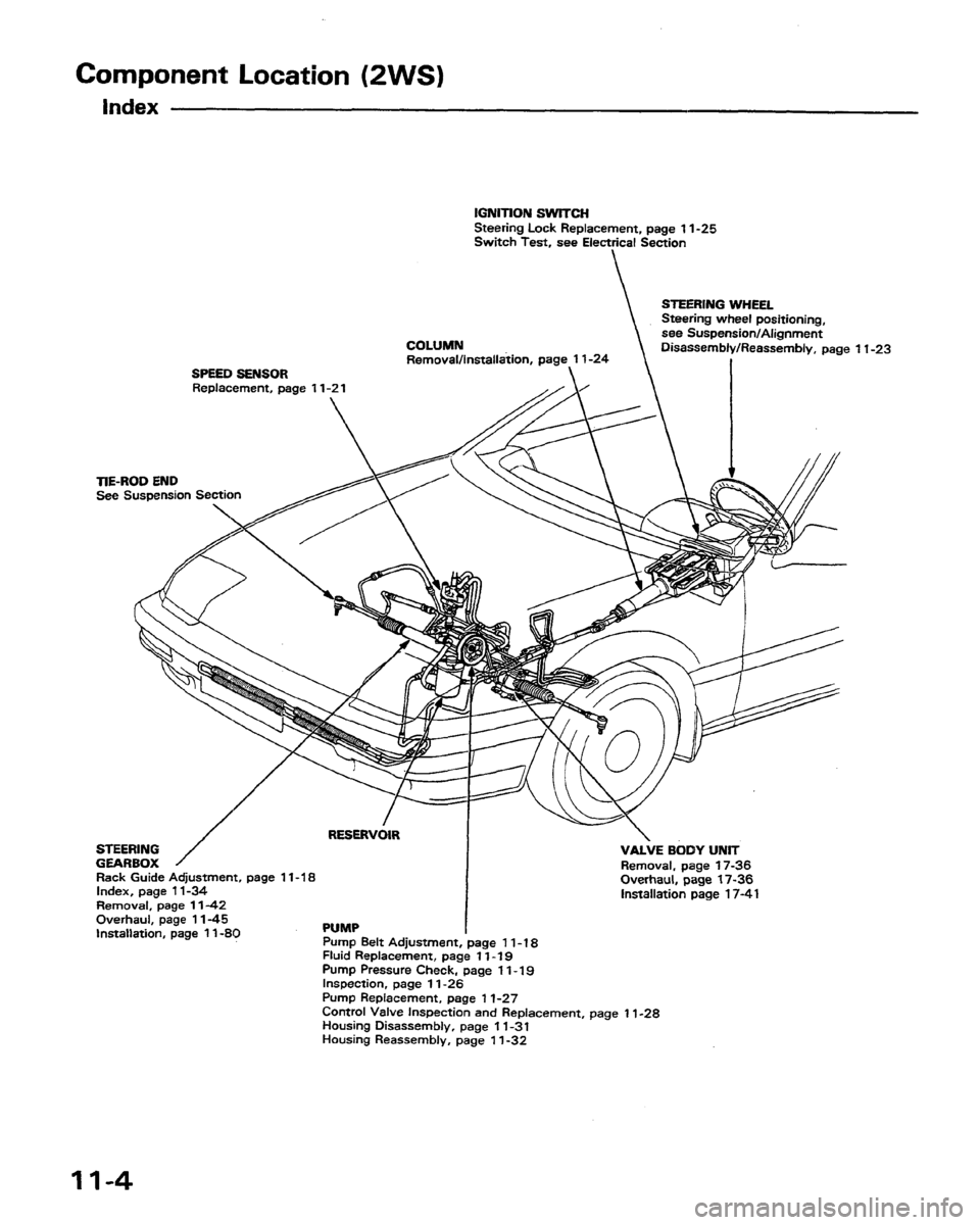 HONDA PRELUDE 1991  Service Repair Manual 