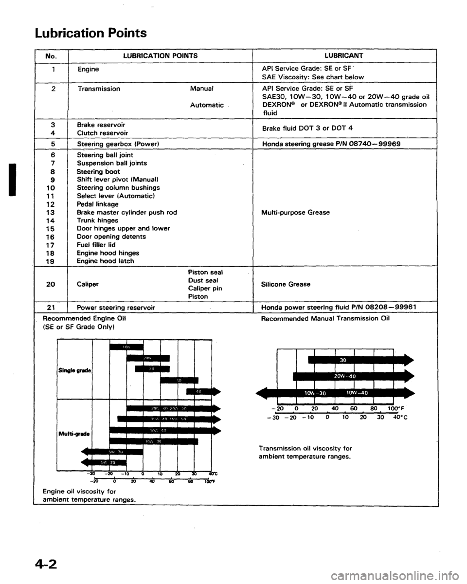 HONDA PRELUDE 1991  Service Repair Manual 