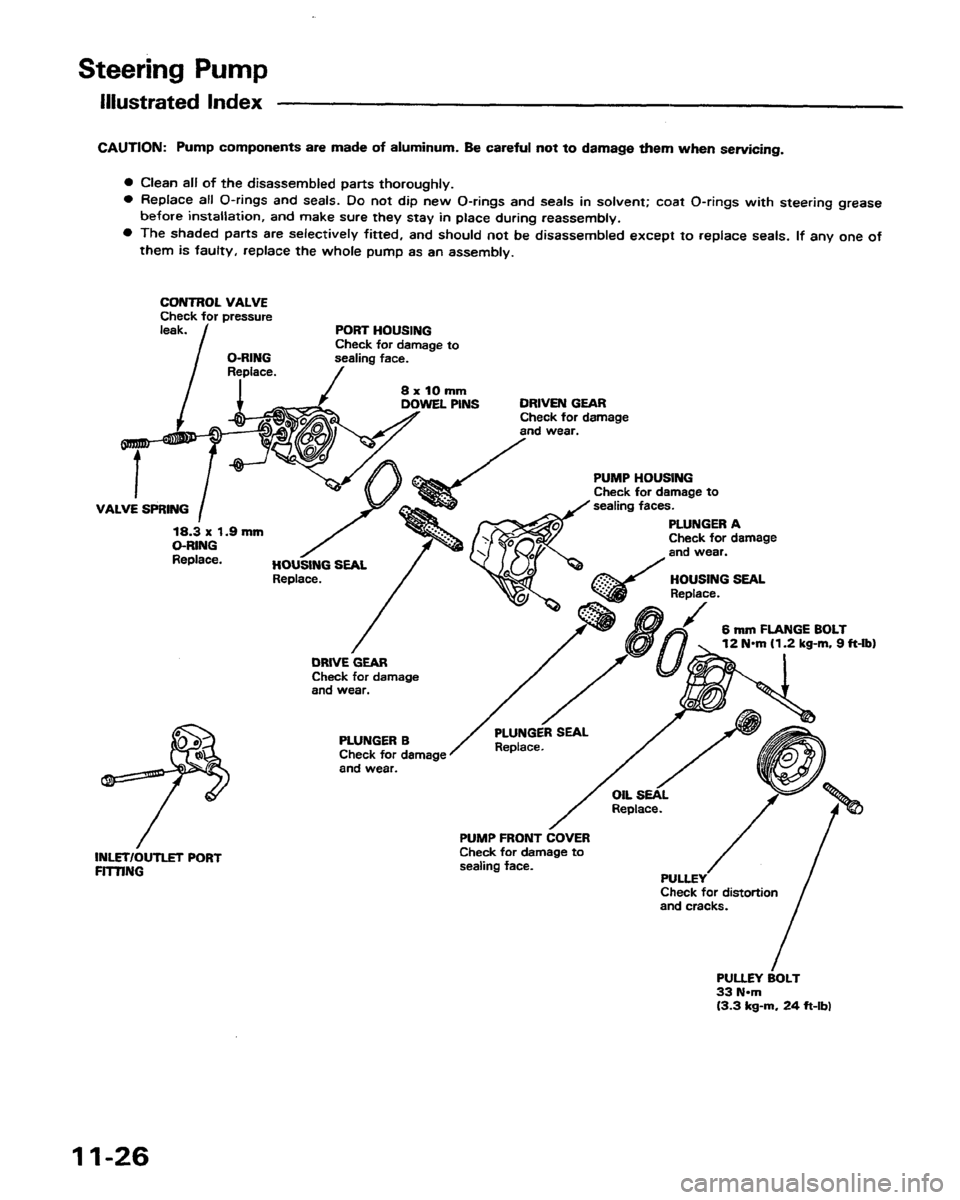 HONDA PRELUDE 1991  Service Repair Manual 