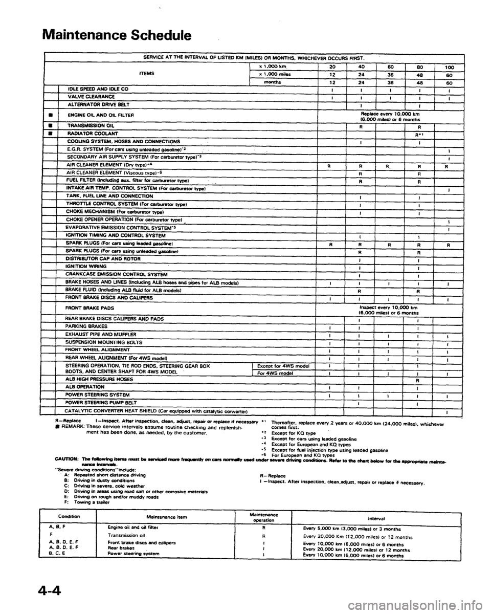 HONDA PRELUDE 1991  Service Repair Manual 