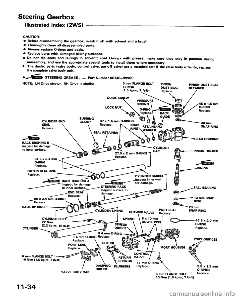 HONDA PRELUDE 1991  Service Repair Manual 