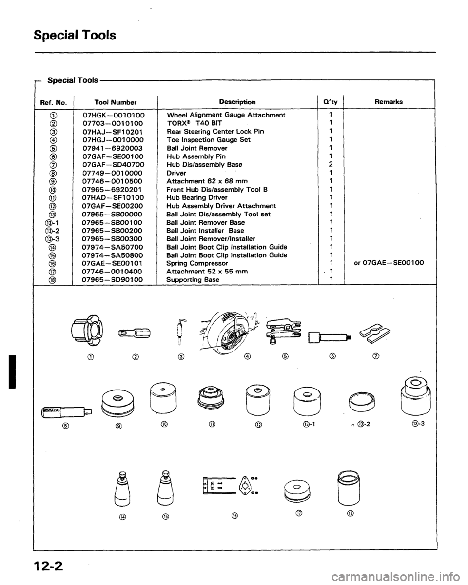 HONDA PRELUDE 1991  Service Repair Manual 