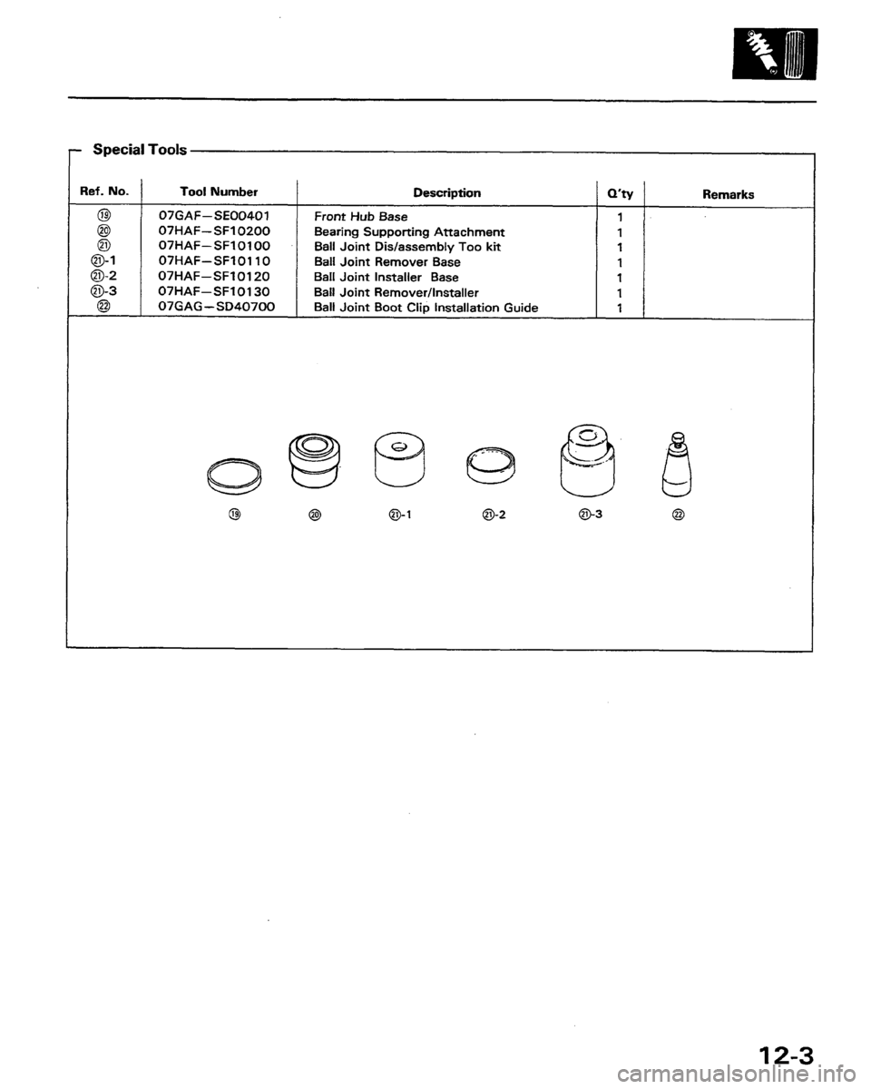 HONDA PRELUDE 1991  Service Repair Manual 