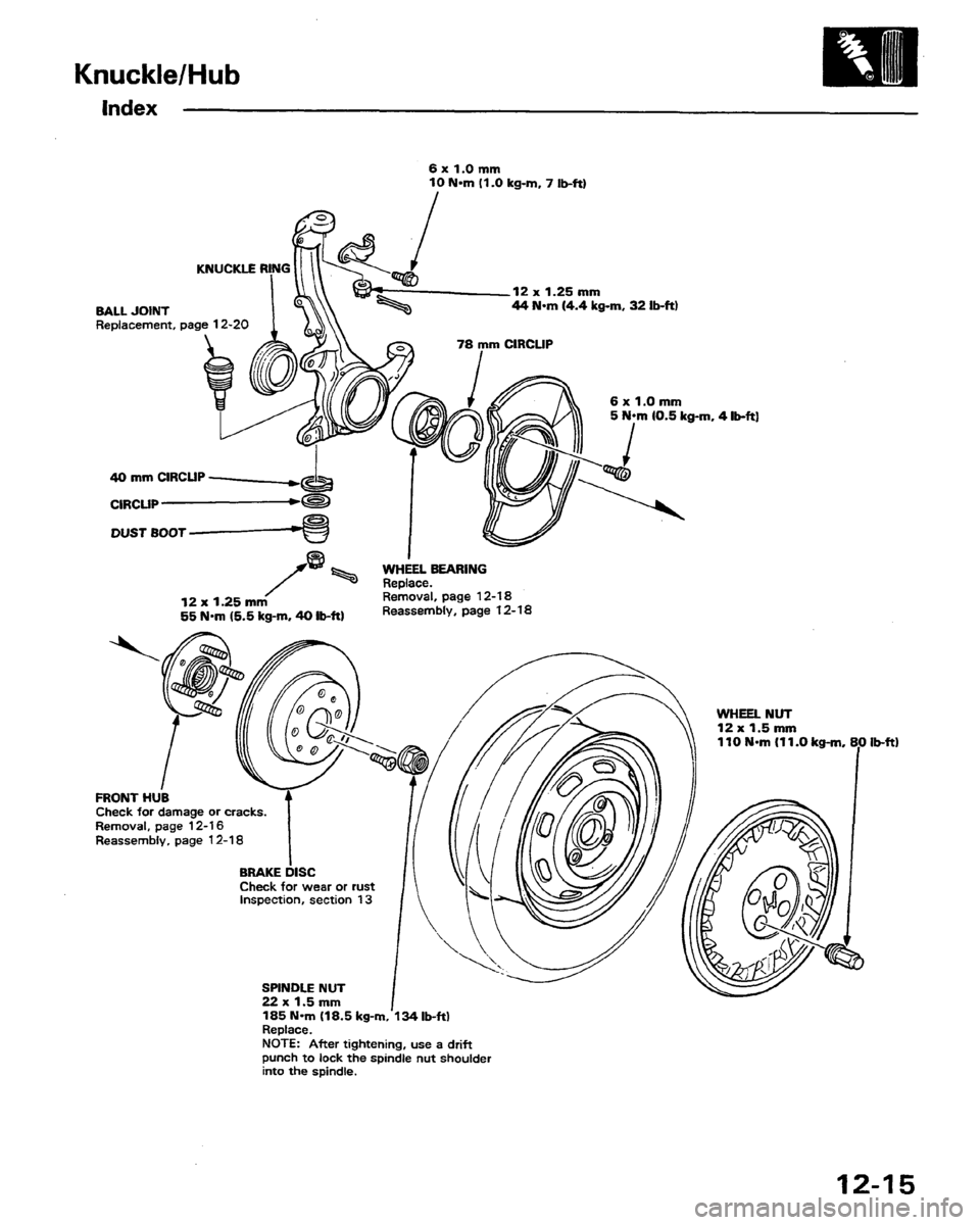 HONDA PRELUDE 1991  Service Repair Manual 