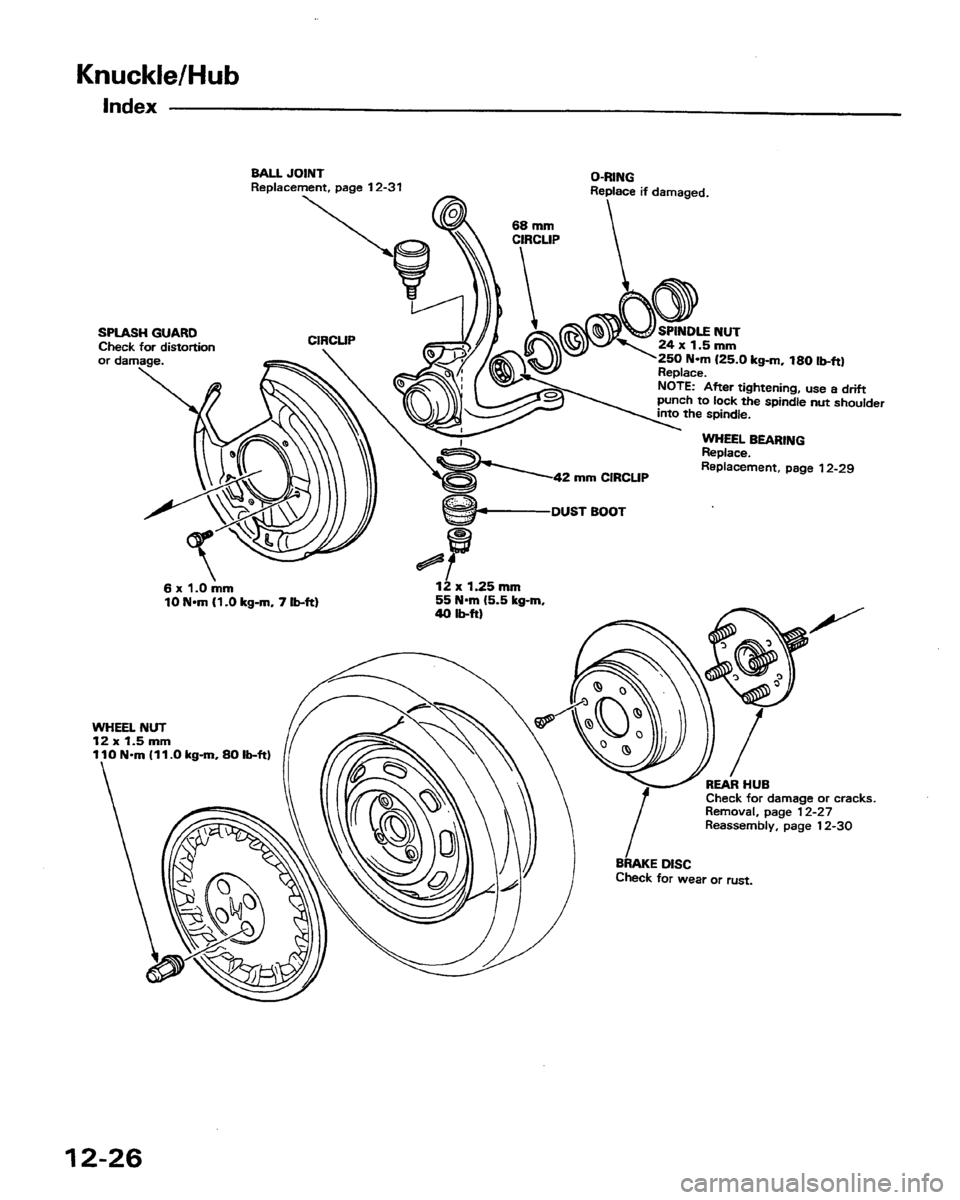 HONDA PRELUDE 1991  Service Repair Manual 