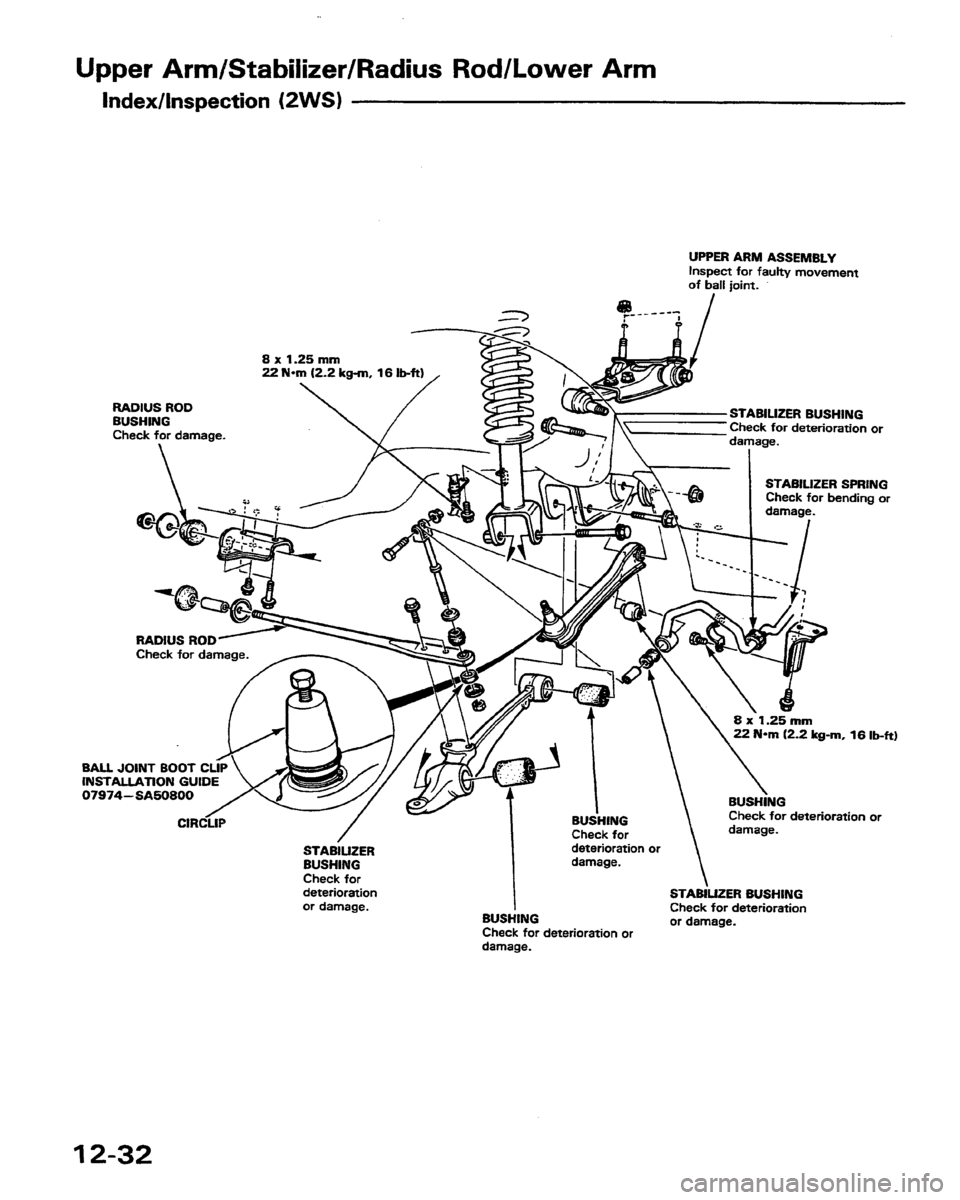 HONDA PRELUDE 1991  Service Repair Manual 
