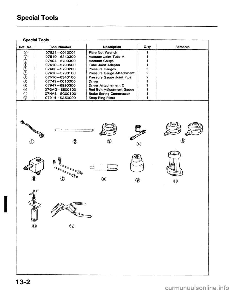 HONDA PRELUDE 1991  Service Repair Manual 