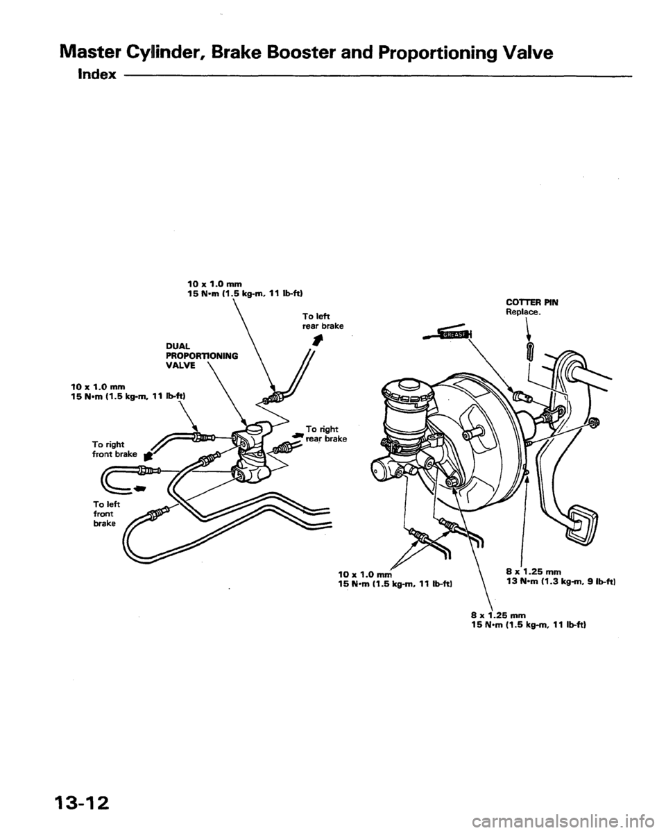 HONDA PRELUDE 1991  Service Repair Manual 