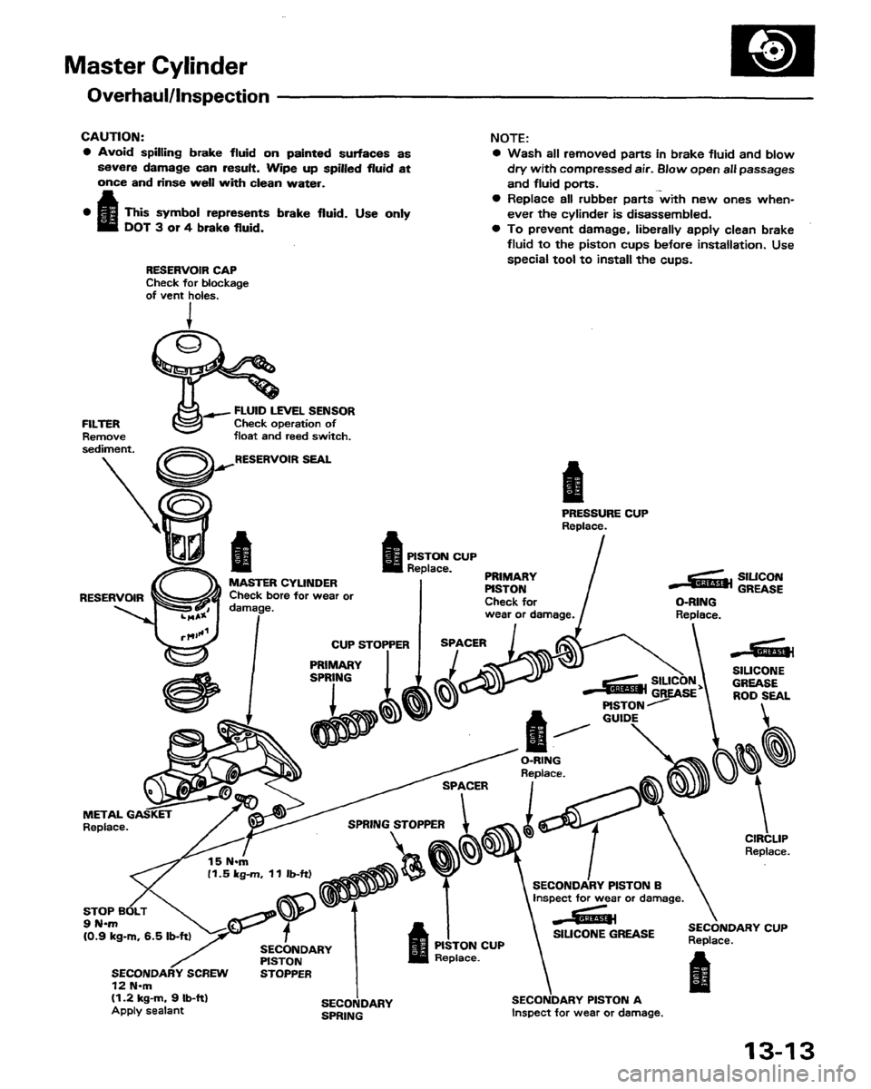 HONDA PRELUDE 1991  Service Repair Manual 