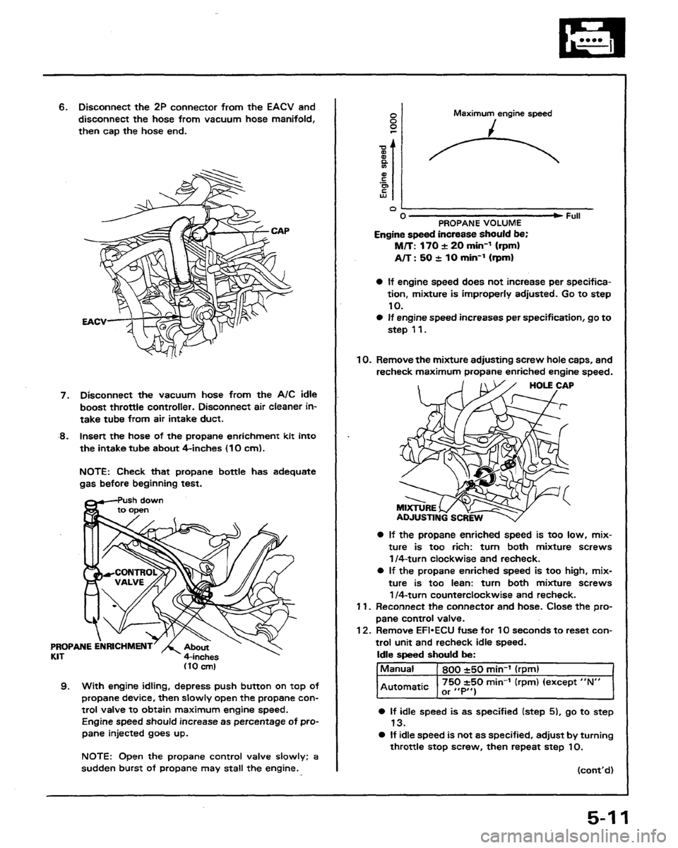 HONDA PRELUDE 1991  Service Repair Manual 
