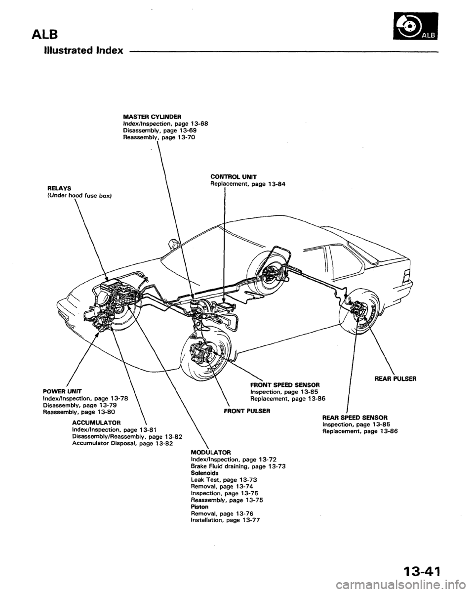 HONDA PRELUDE 1991  Service Repair Manual 