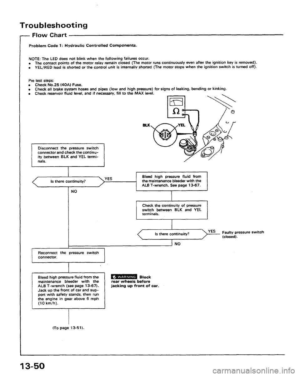 HONDA PRELUDE 1991  Service Repair Manual 