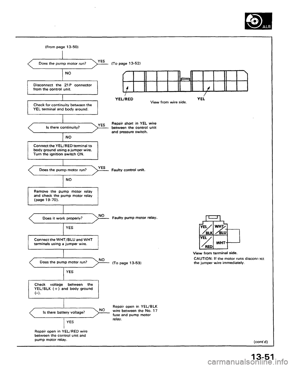 HONDA PRELUDE 1991  Service Repair Manual 