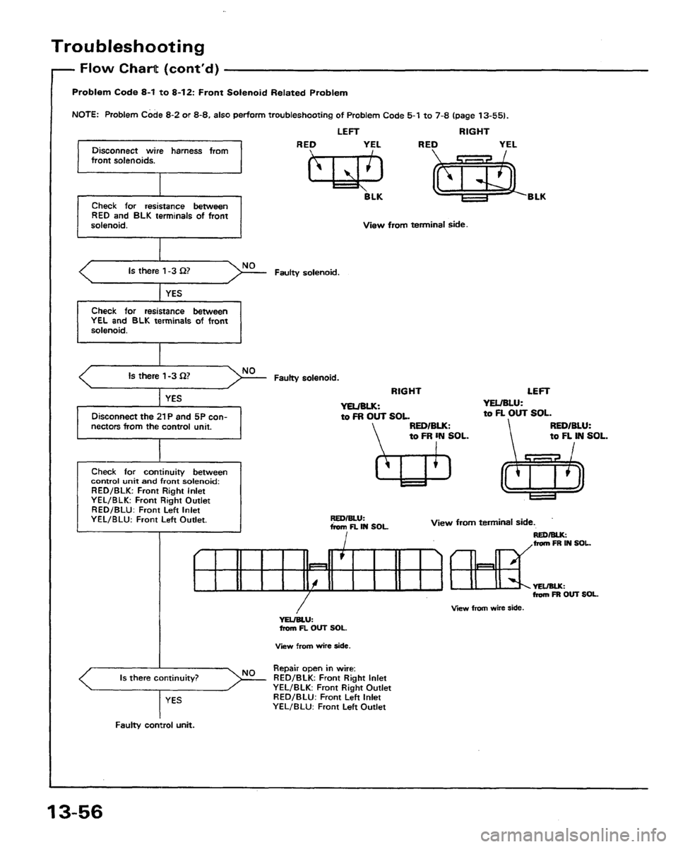 HONDA PRELUDE 1991  Service Repair Manual 