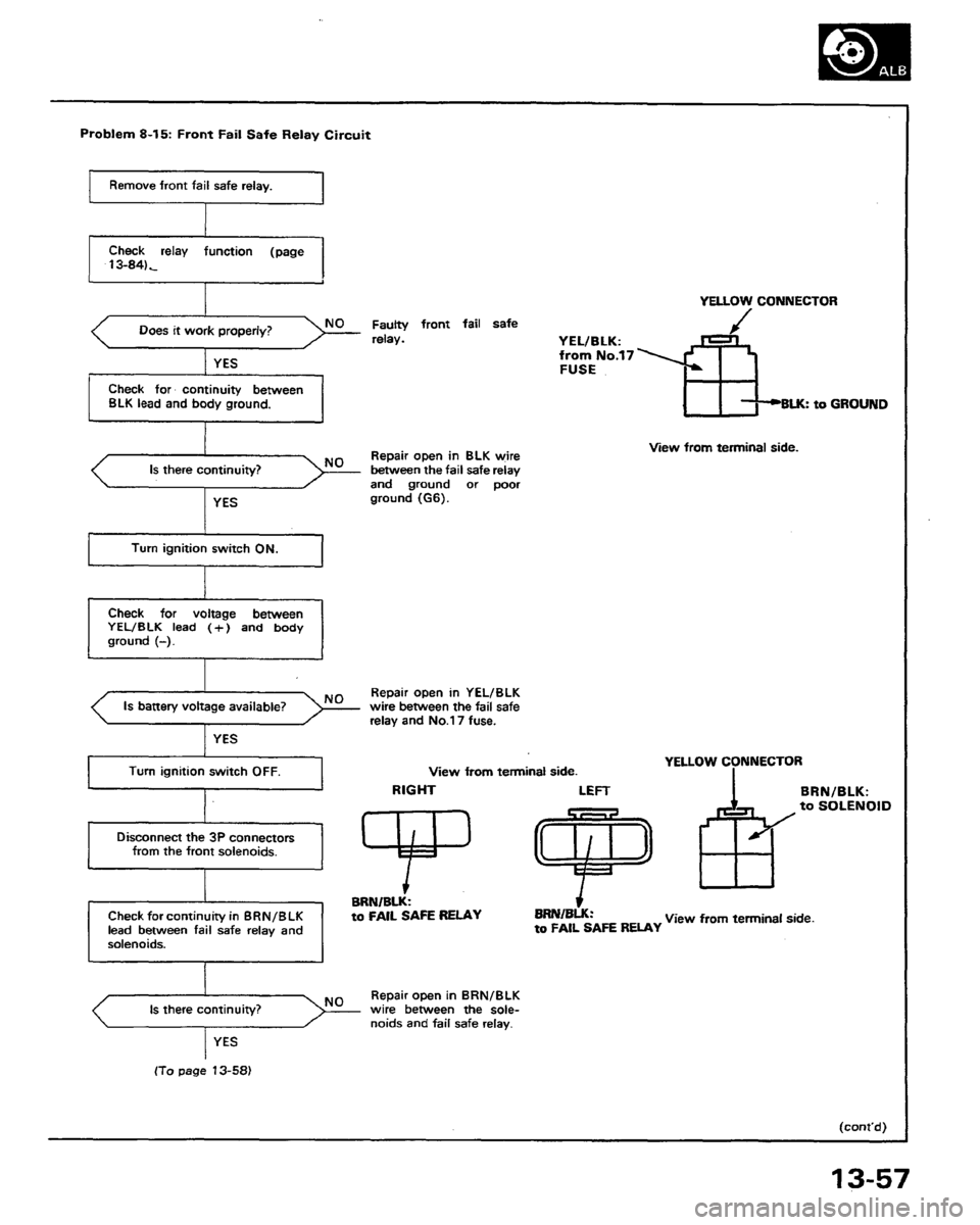 HONDA PRELUDE 1991  Service Repair Manual 