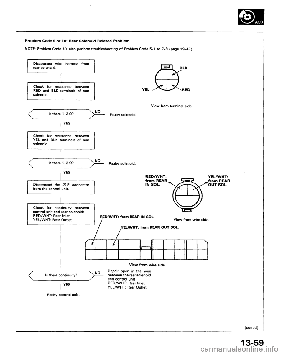 HONDA PRELUDE 1991  Service Repair Manual 
