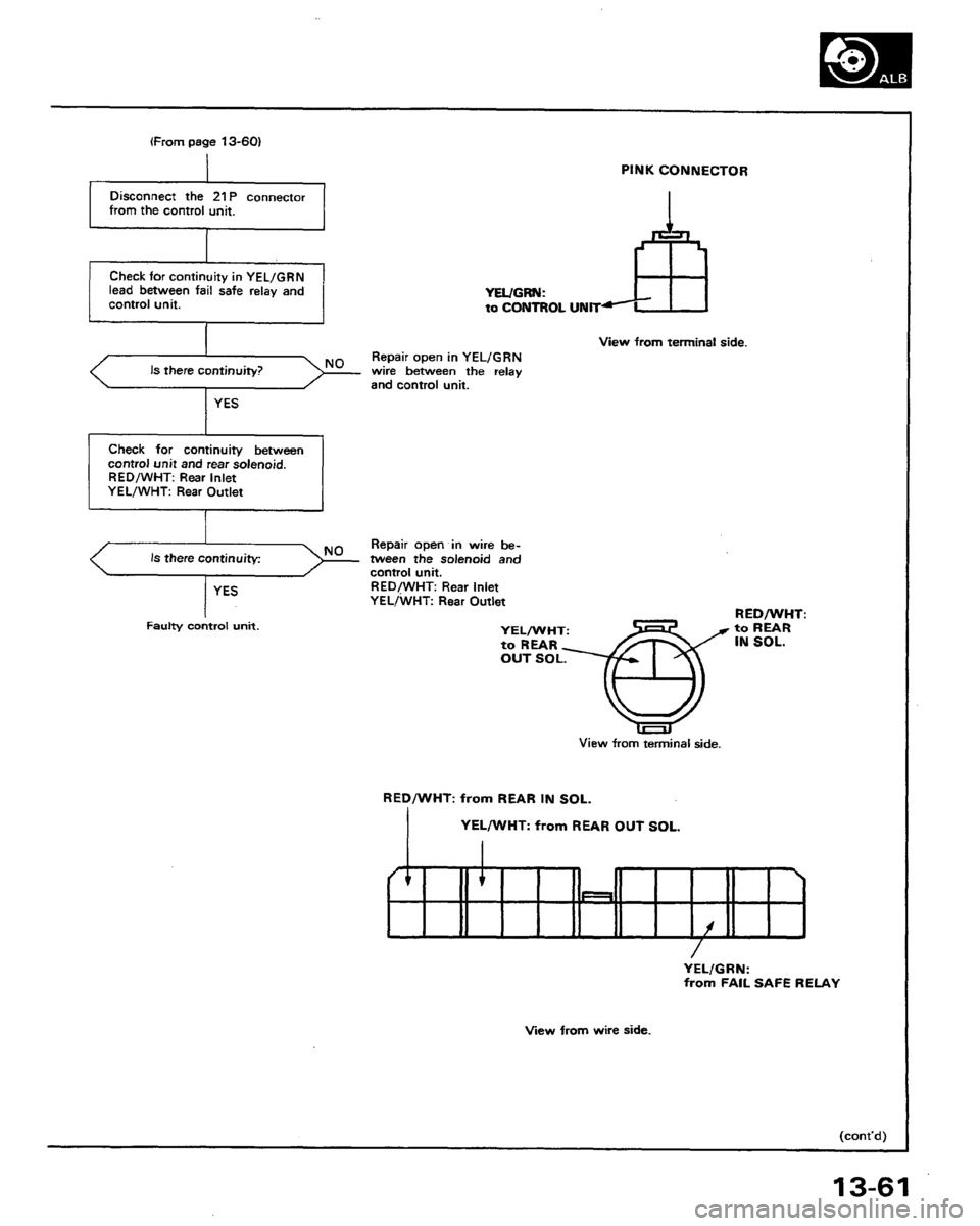 HONDA PRELUDE 1991  Service Repair Manual 