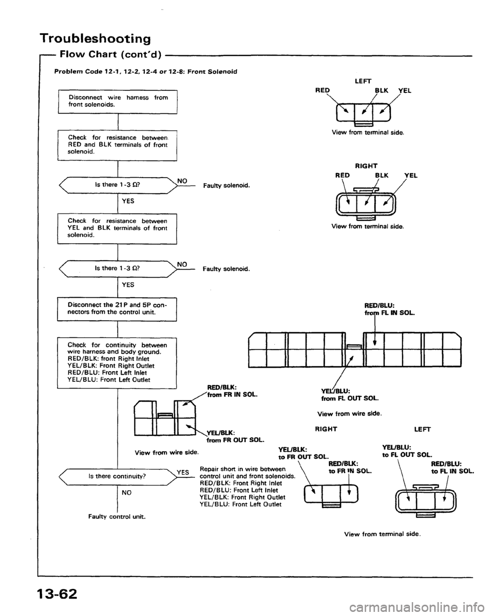 HONDA PRELUDE 1991  Service Repair Manual 