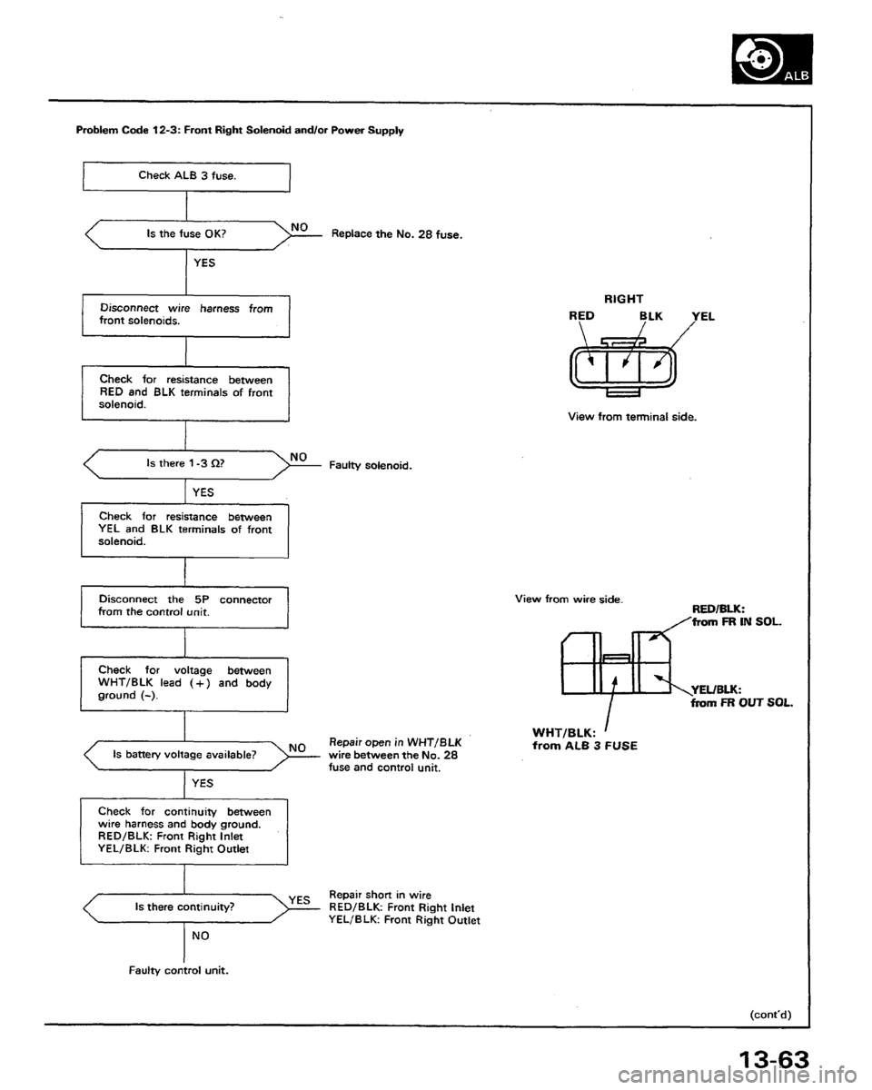 HONDA PRELUDE 1991  Service Repair Manual 