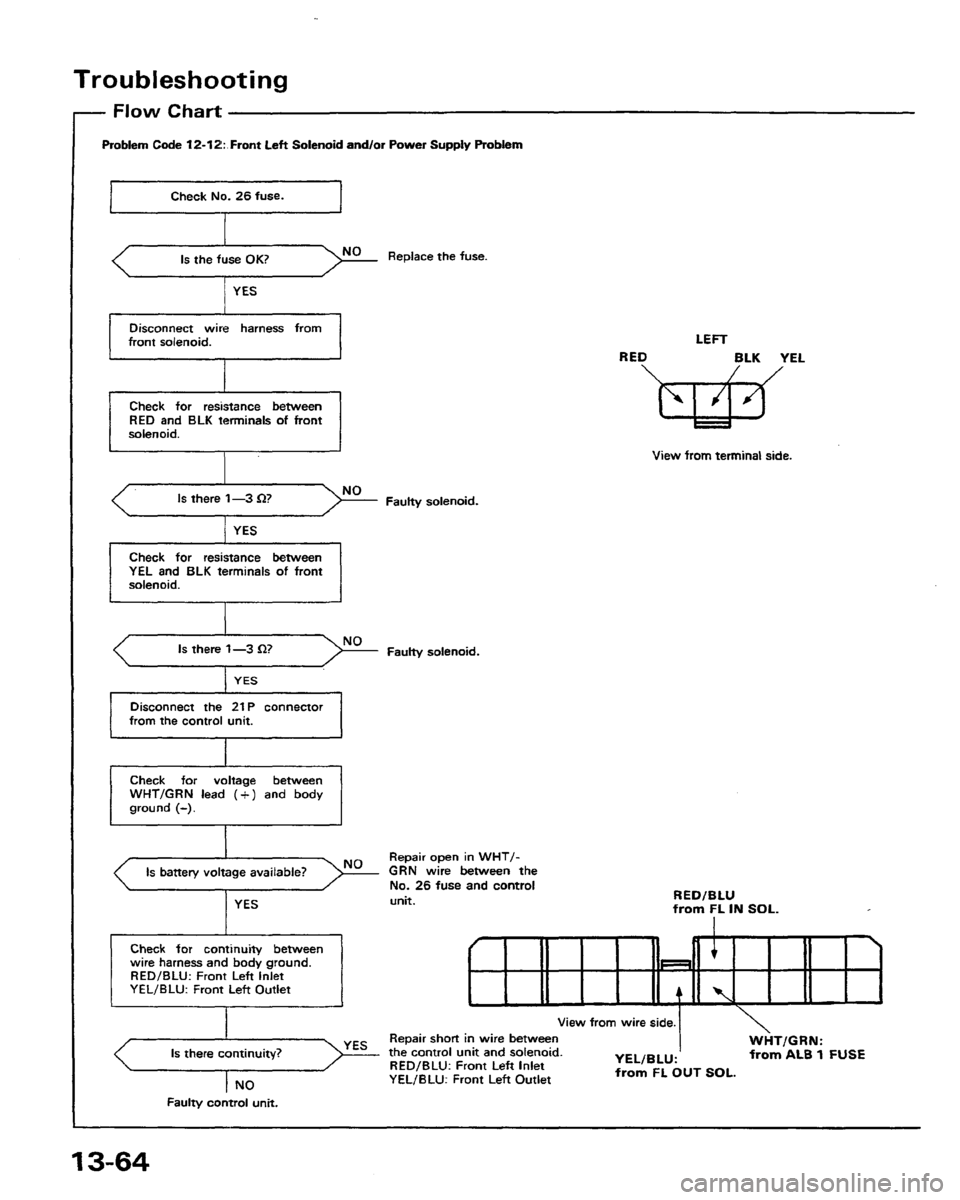 HONDA PRELUDE 1991  Service Repair Manual 