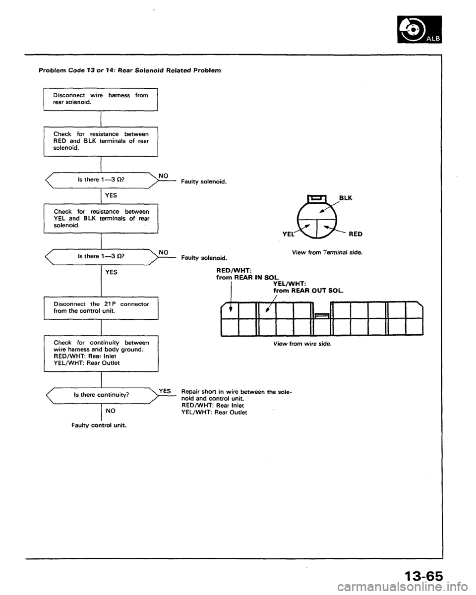 HONDA PRELUDE 1991  Service Repair Manual 