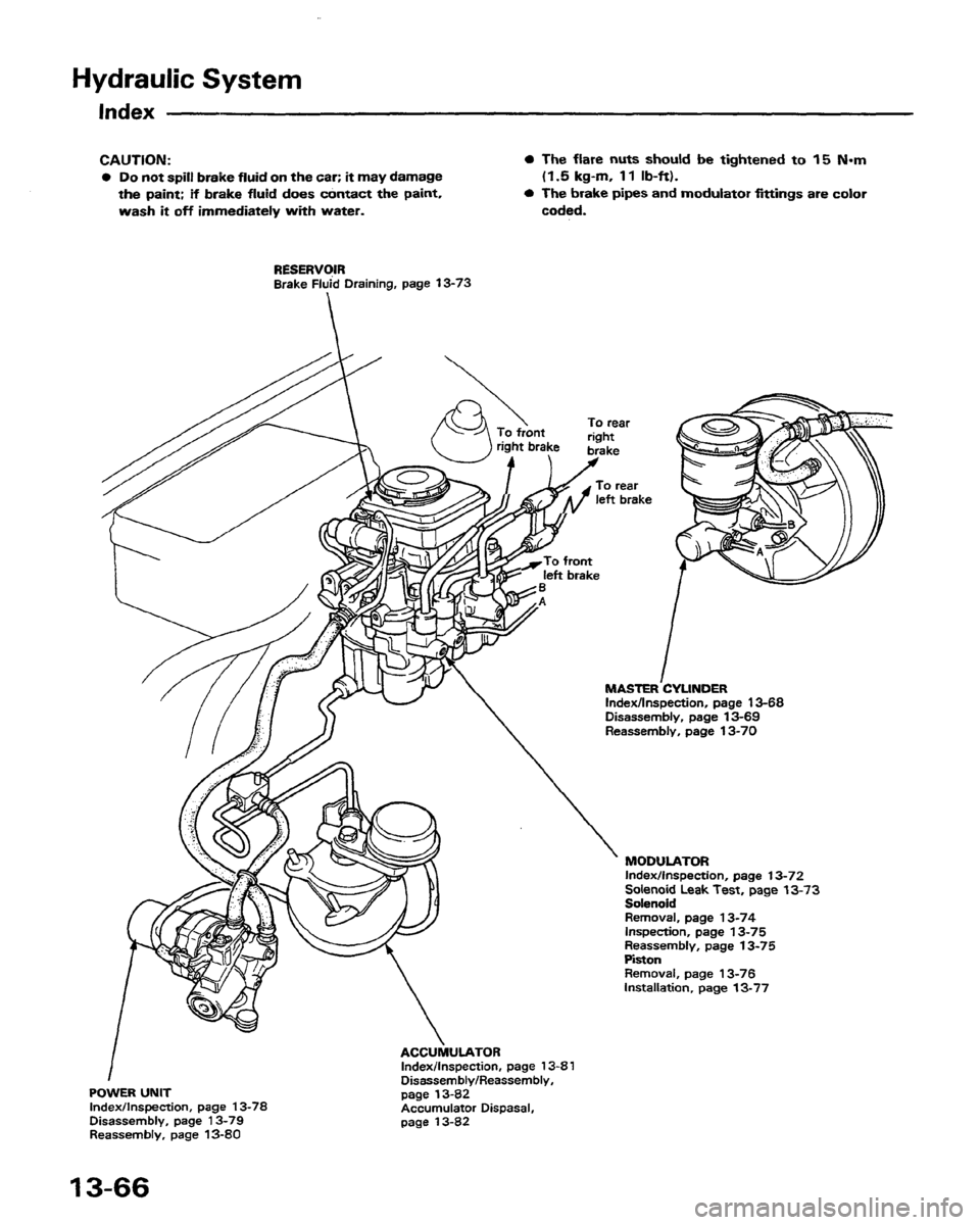 HONDA PRELUDE 1991  Service Repair Manual 