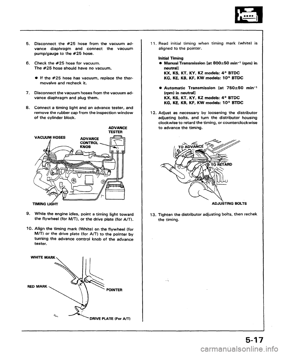 HONDA PRELUDE 1991  Service Repair Manual 