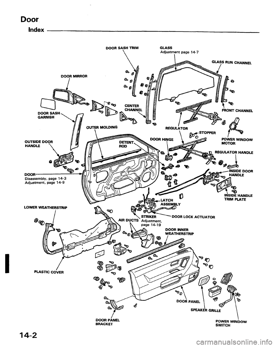 HONDA PRELUDE 1991  Service Repair Manual 