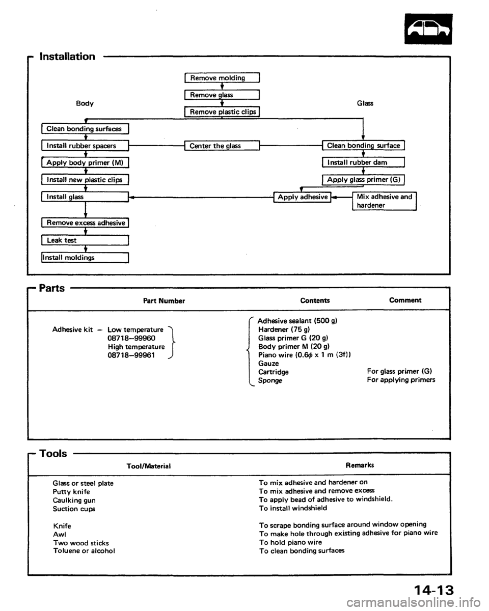 HONDA PRELUDE 1991  Service Repair Manual 
