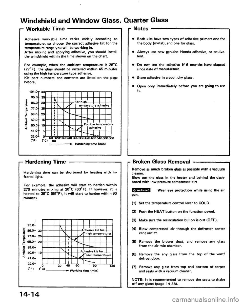 HONDA PRELUDE 1991  Service Repair Manual 