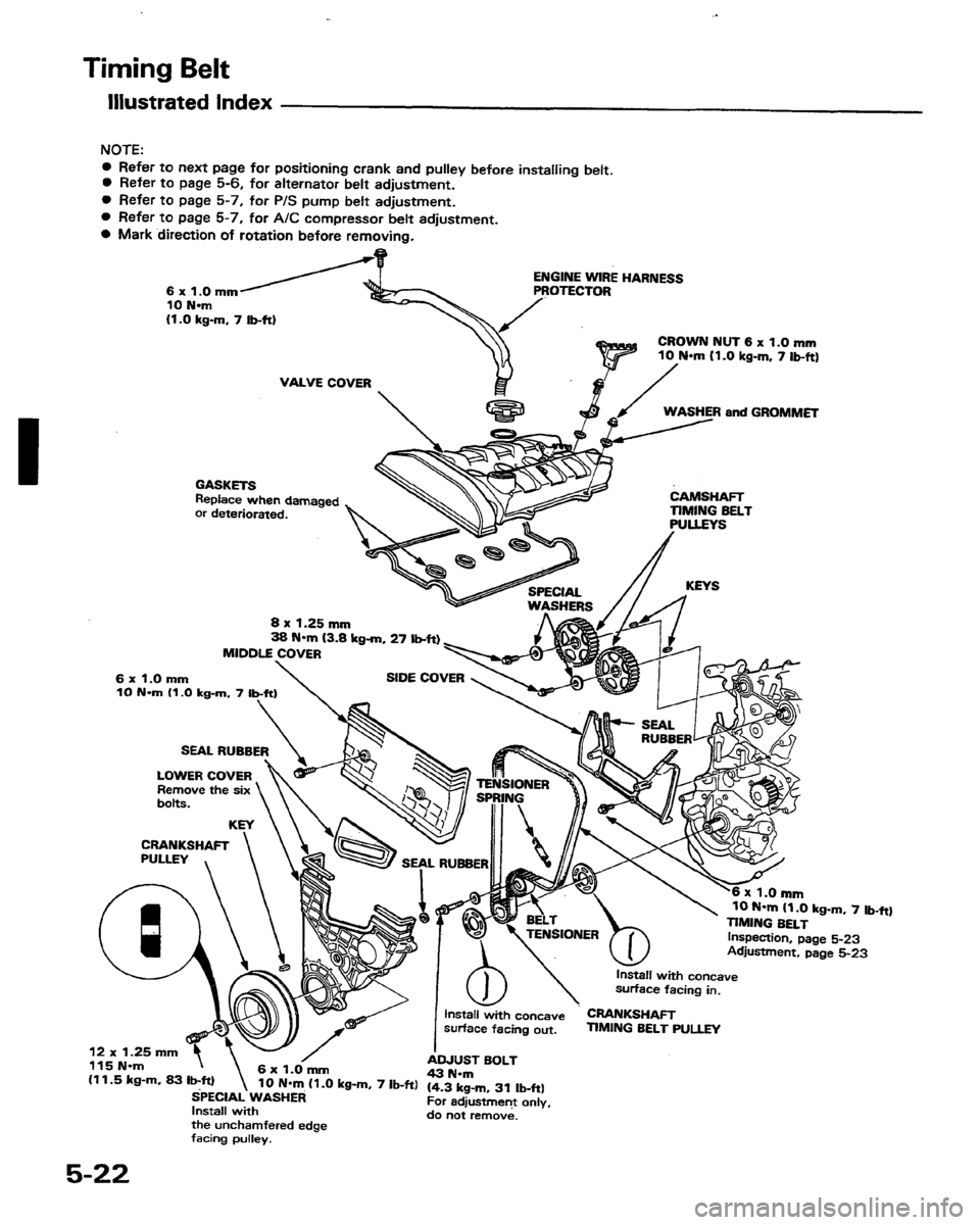 HONDA PRELUDE 1991  Service Repair Manual 