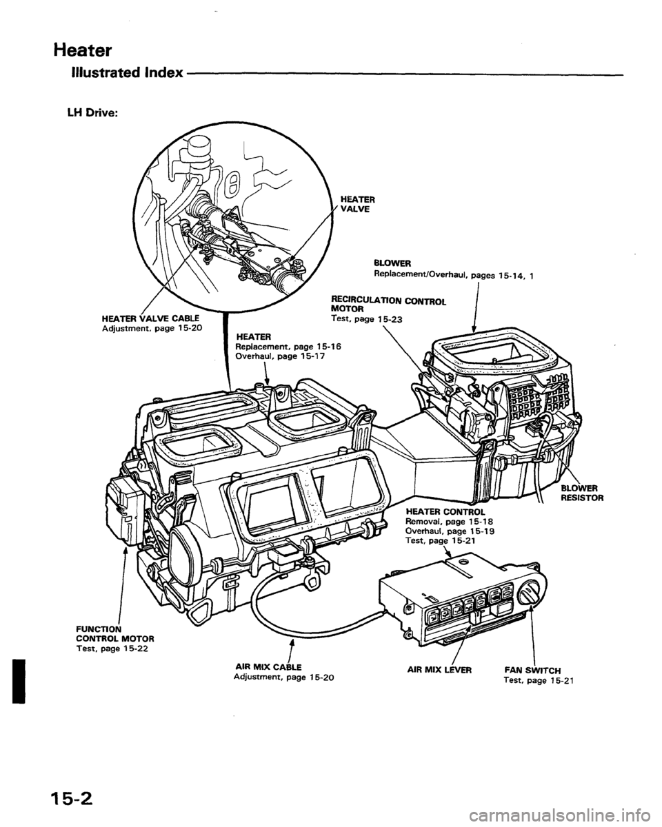 HONDA PRELUDE 1991  Service Repair Manual 
