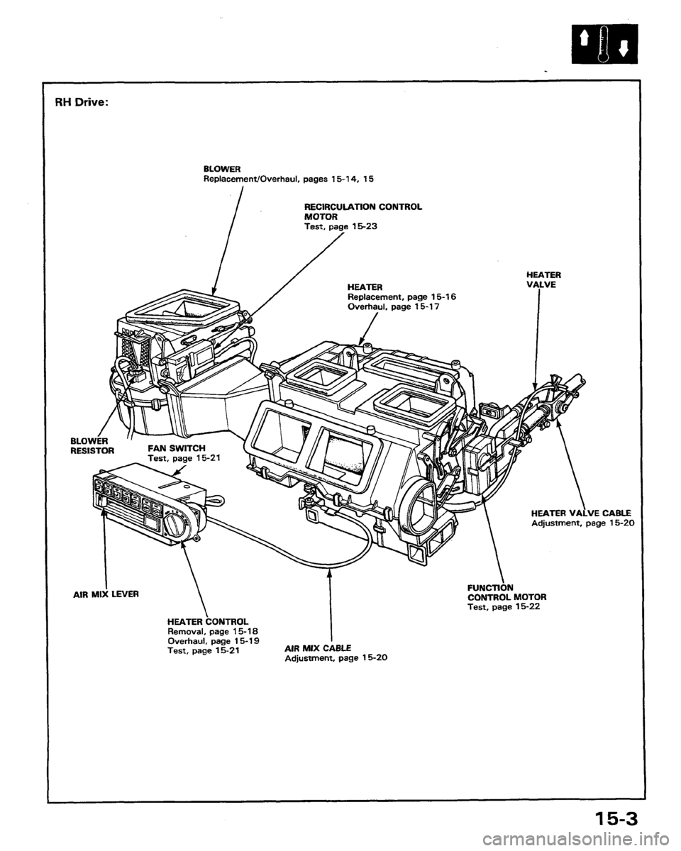 HONDA PRELUDE 1991  Service Repair Manual 