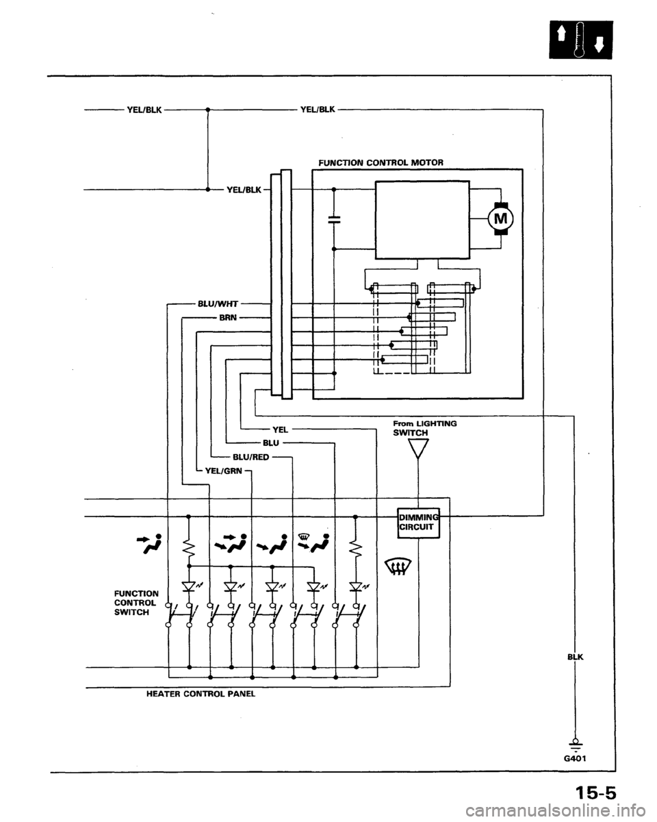 HONDA PRELUDE 1991  Service Repair Manual 