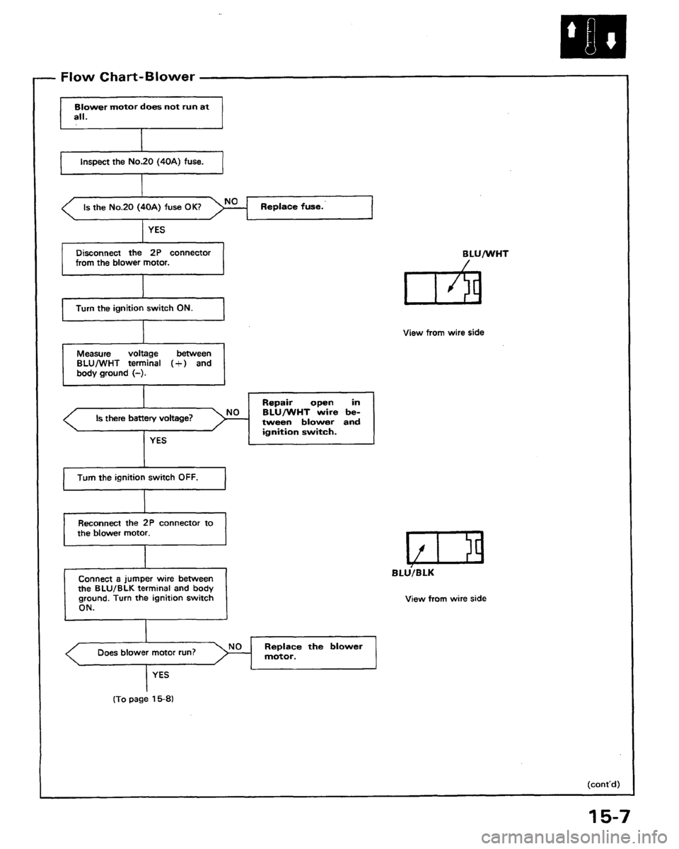 HONDA PRELUDE 1991  Service Repair Manual 