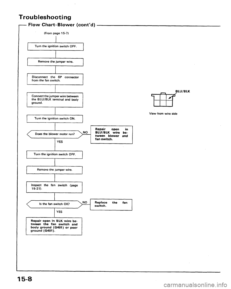 HONDA PRELUDE 1991  Service Repair Manual 