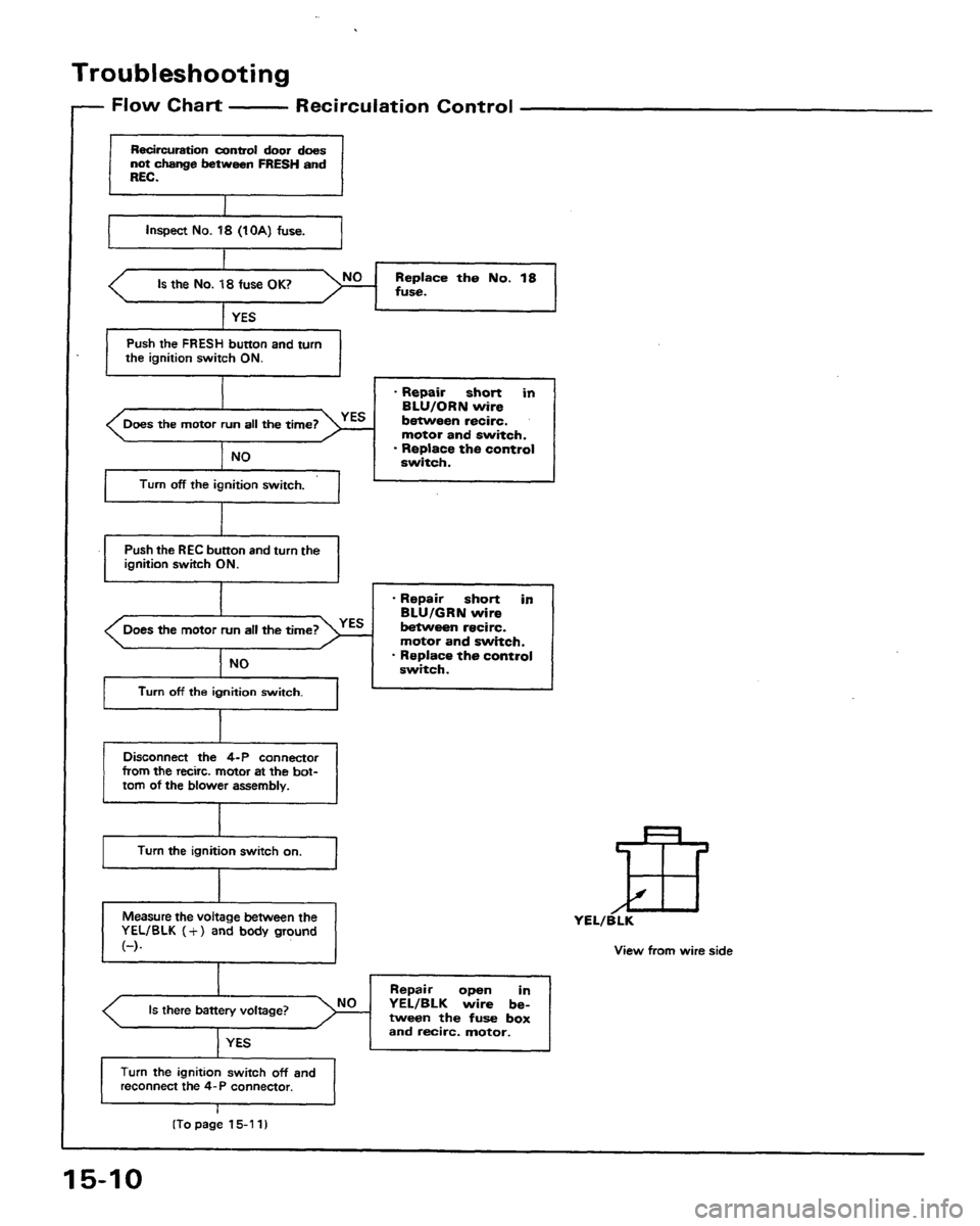 HONDA PRELUDE 1991  Service Repair Manual 