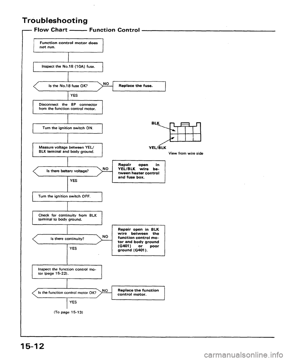 HONDA PRELUDE 1991  Service Repair Manual 
