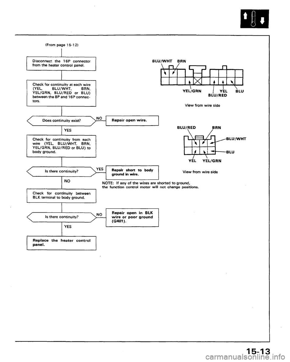 HONDA PRELUDE 1991  Service Repair Manual 