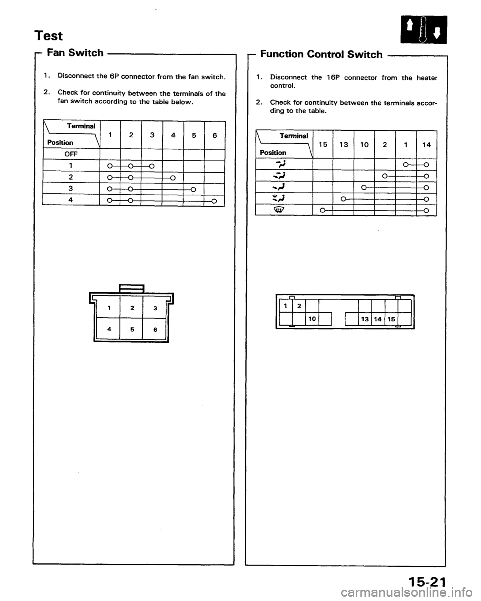 HONDA PRELUDE 1991  Service Repair Manual 