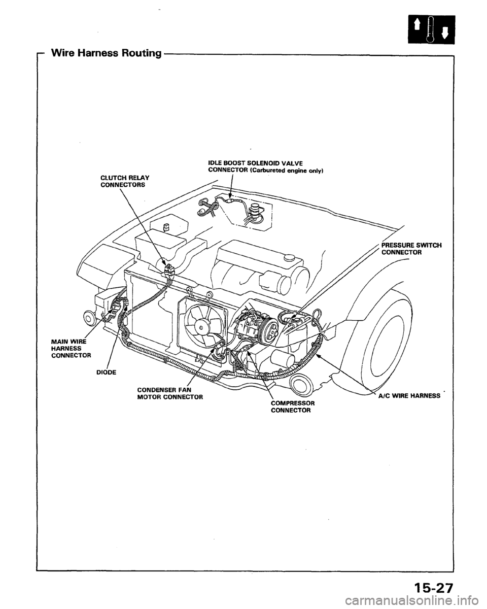 HONDA PRELUDE 1991  Service Repair Manual 
