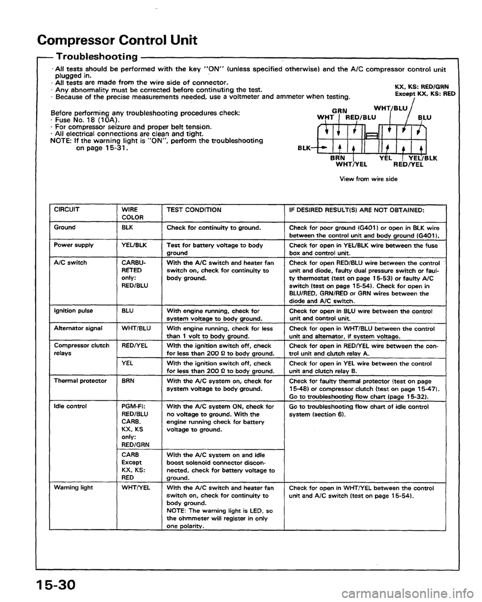 HONDA PRELUDE 1991  Service Repair Manual 