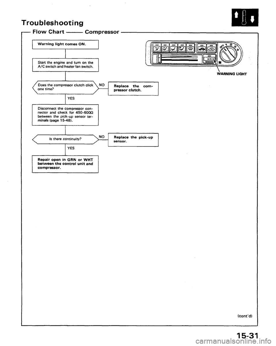 HONDA PRELUDE 1991  Service Repair Manual 