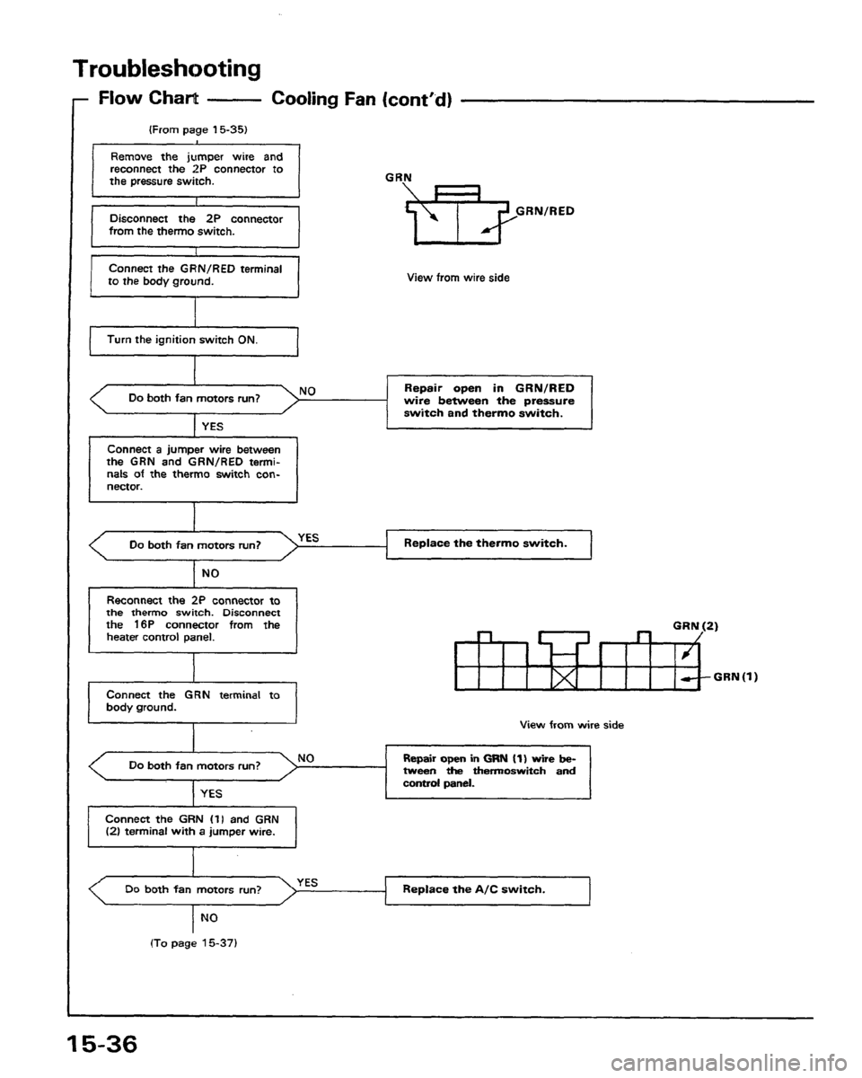 HONDA PRELUDE 1991  Service Repair Manual 