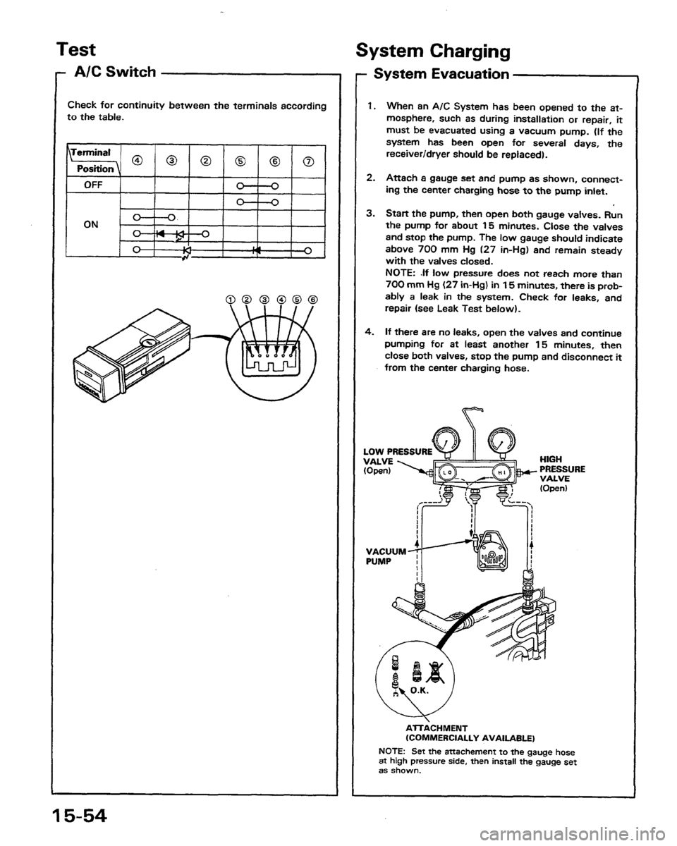HONDA PRELUDE 1991  Service Repair Manual 
