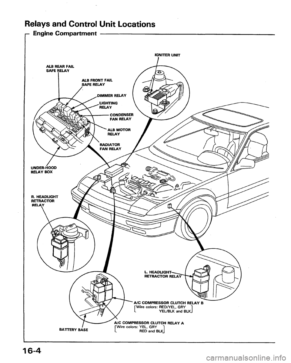 HONDA PRELUDE 1991  Service Repair Manual 