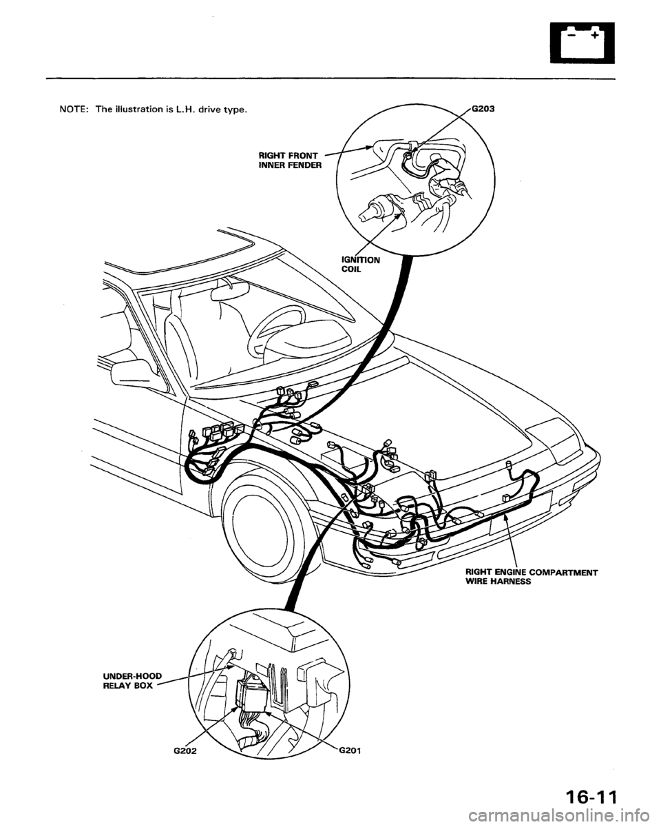 HONDA PRELUDE 1991  Service Repair Manual 