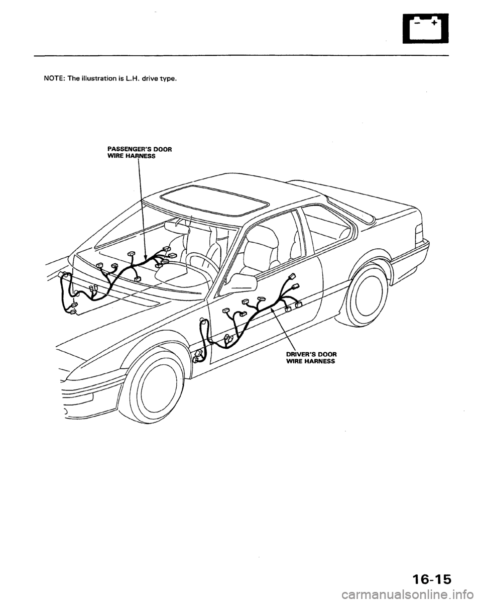 HONDA PRELUDE 1991  Service Repair Manual 